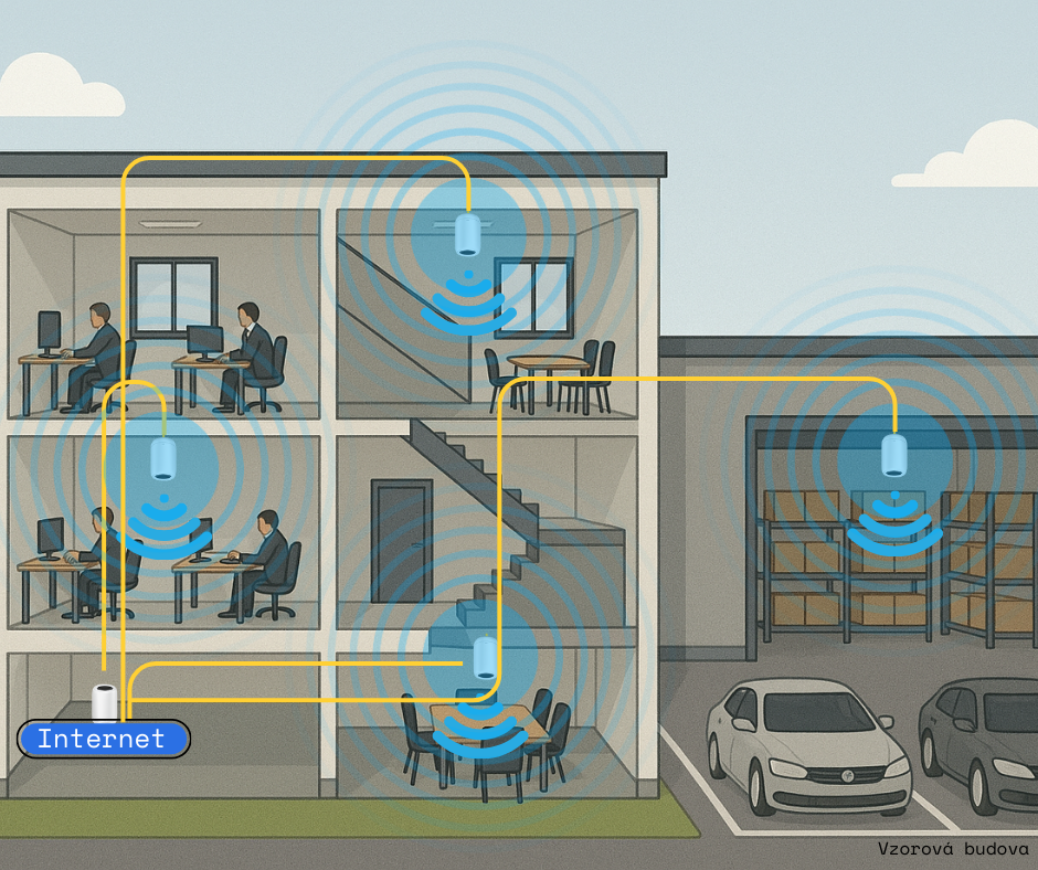 Instalace Wi-Fi v kanceláři